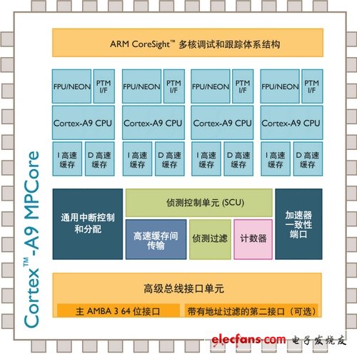 大学食堂面馆