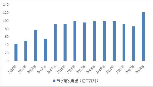 国内与英伟达相似的公司