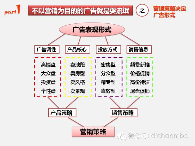 体育与农村的娱乐方式有哪些关系