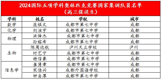 2024年天天彩免费资料大众网,探索未来，2024年天天彩免费资料大众网的新解答方案 UHD33.45.26,专家意见解析_6DM170.21