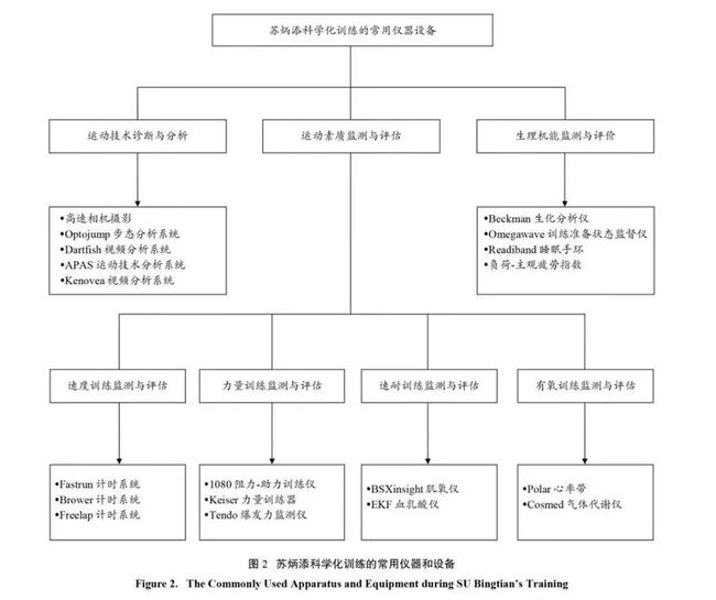 体育与经济的关系论文,体育与经济的关系论文，精细设计解析,权威诠释推进方式_tShop42.54.24