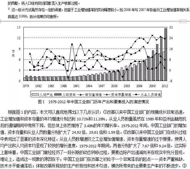 中国经济增长动力