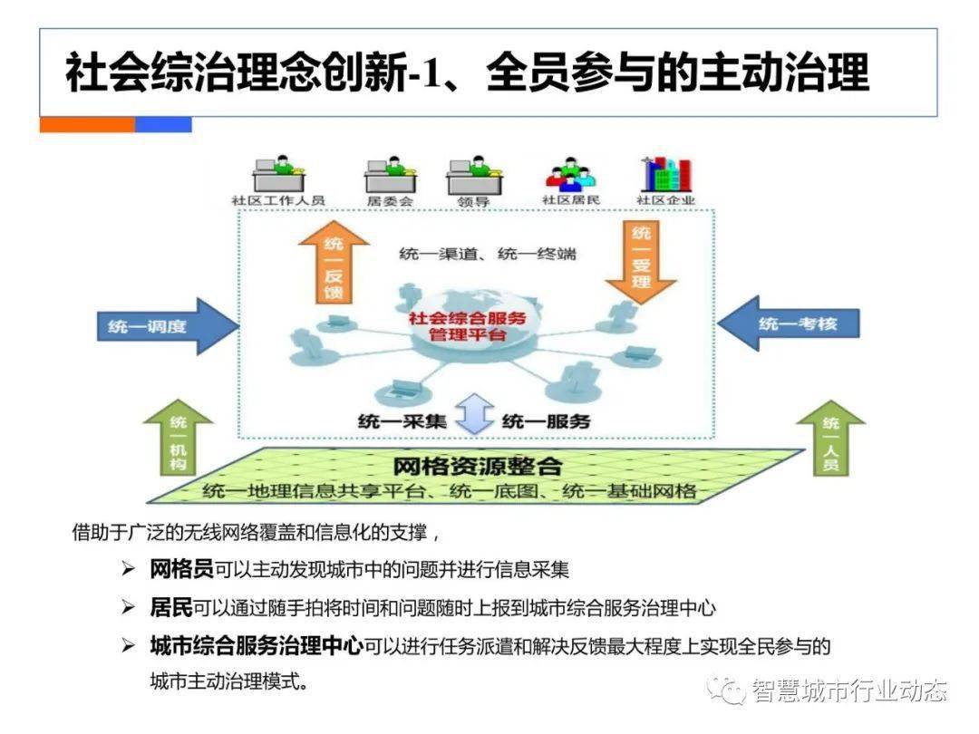 游戏里结婚是什么心理