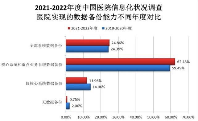 历史与韩媒热搜对比