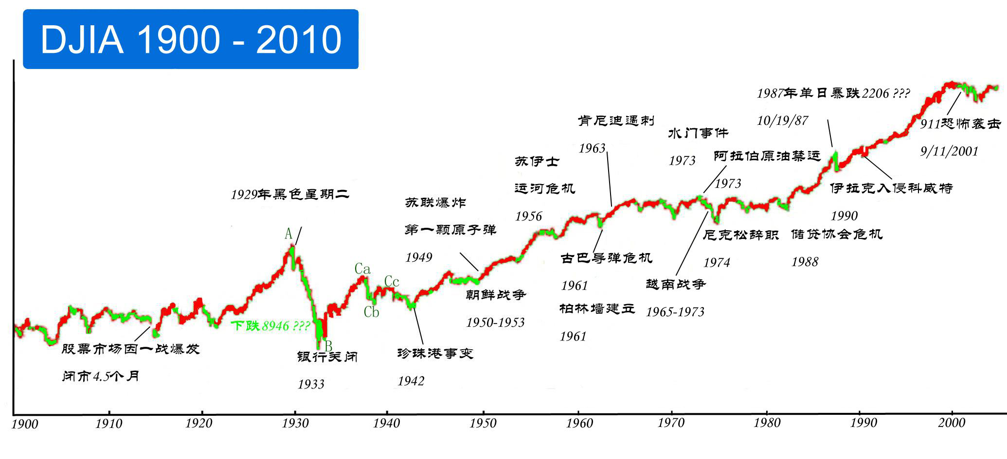 财经和经济,财经与经济，深度解析效率资料定义的重要性,精细解析评估_UHD版24.24.68