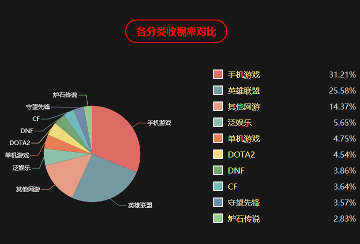 直播和写小说哪个赚钱,直播与写小说，哪个更能赚钱？数据驱动下的计划探讨——以WP35.74.99为例,高效实施设计策略_储蓄版35.54.37