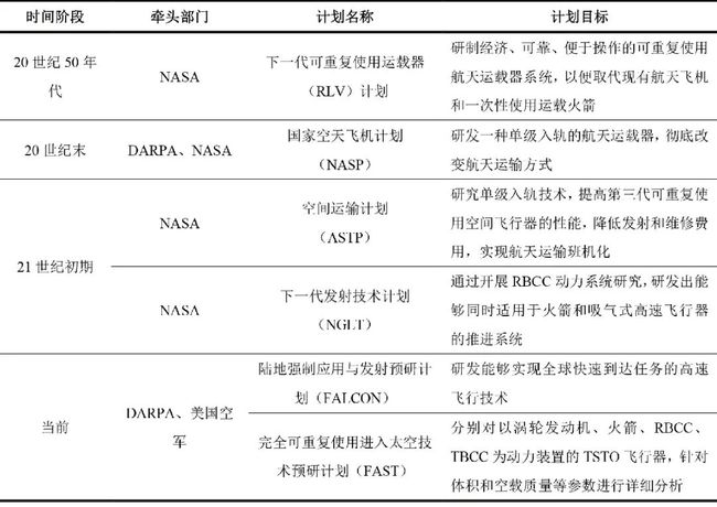 直播的历史发展,直播的历史发展及权威诠释推进方式,快速计划设计解答_ChromeOS90.44.97