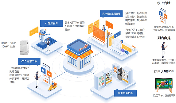 韩国科技与中国相比