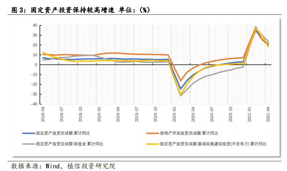 财经与什么是美食经济的关系