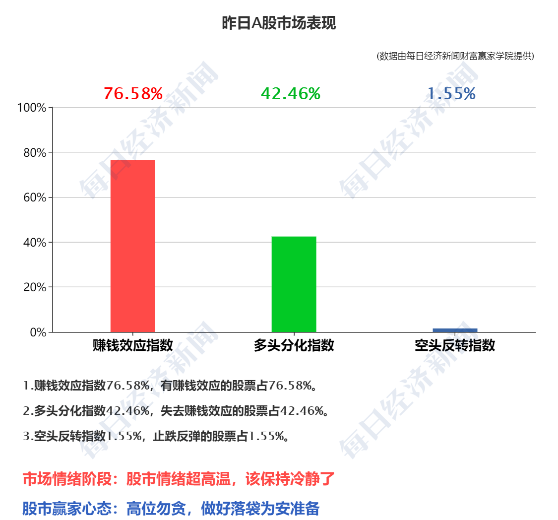 2024年12月28日 第7页