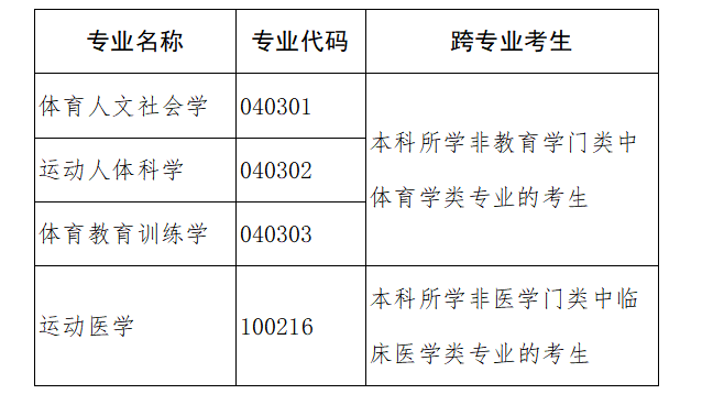 体育与体育科学的区别和联系,体育与体育科学的区别和联系，精细设计解析,理论分析解析说明_定制版43.728