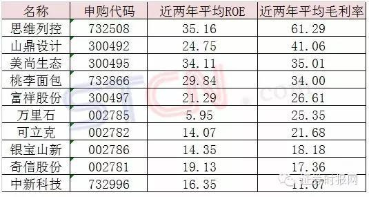 澳门天天彩期期精准单双波色,澳门天天彩期期精准预测策略，云端版数据支持与执行策略探索,迅速执行计划设计_mShop18.84.46