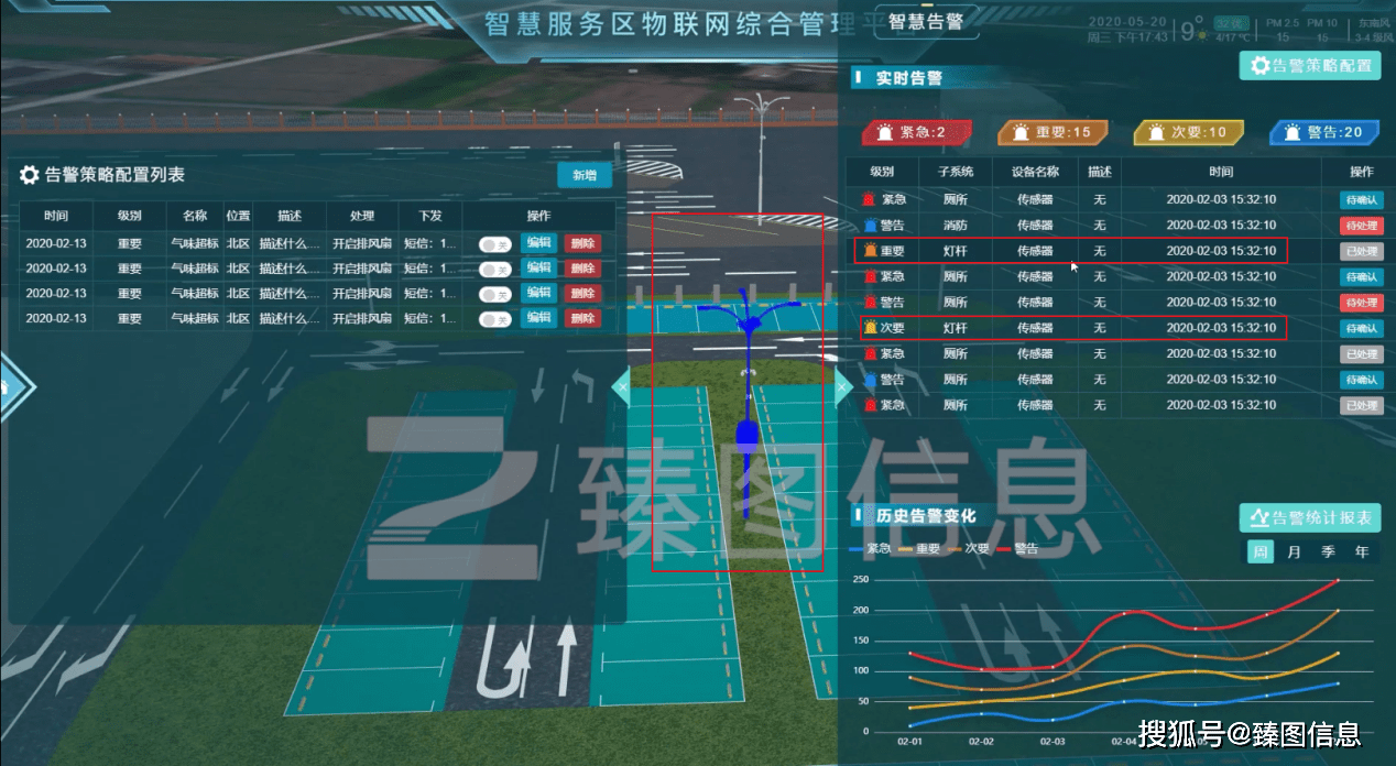 澳门码表