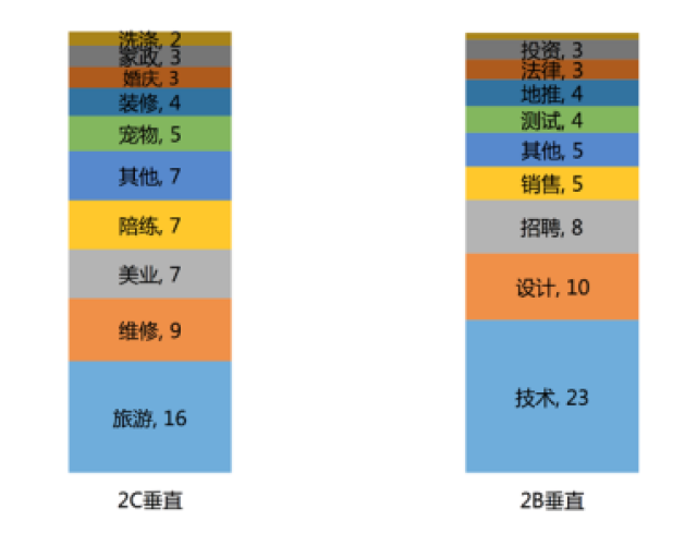 韩国传统游戏研究