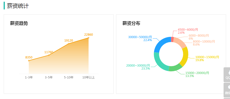 新奥门户网