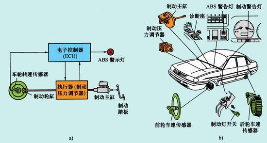 直播车祸,直播车祸事件，全面分析说明与Linux系统视角,迅速处理解答问题_C版27.663