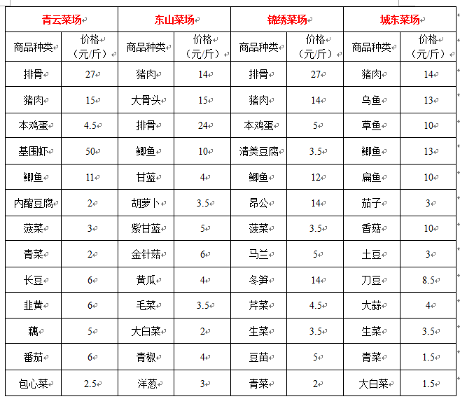 一码包中9点20公开,一码包中9点20公开，定量分析解释与定义及复古版94.32.55的探讨,实地验证方案策略_4DM16.10.81