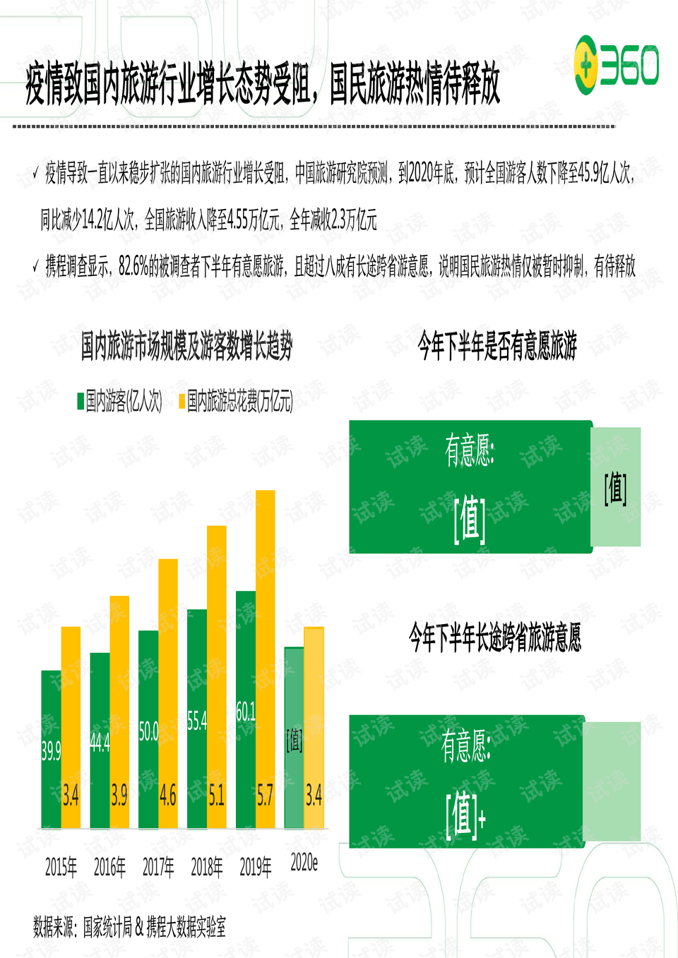 浅析微博对旅游营销的作用,浅析微博对旅游营销的作用——科学分析解析说明,战略方案优化_特供款48.97.87