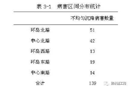 abo溶血一定会发生吗,关于ABO溶血一定会发生吗的科学分析解析说明,仿真技术方案实现_定制版6.22