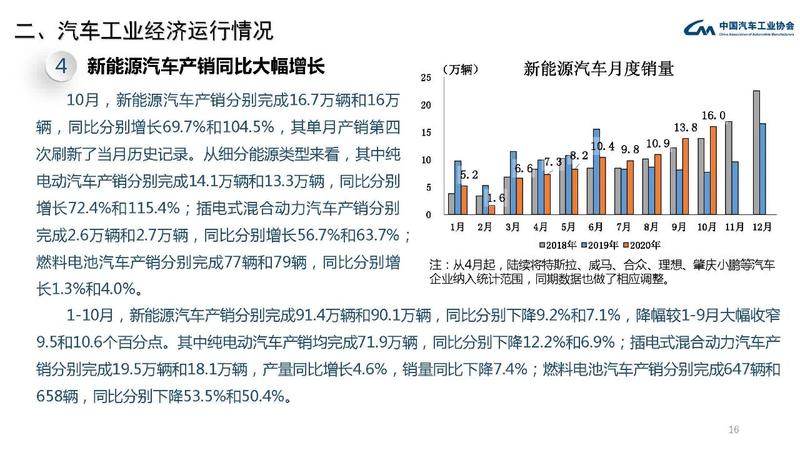 财经类与经济类的区别