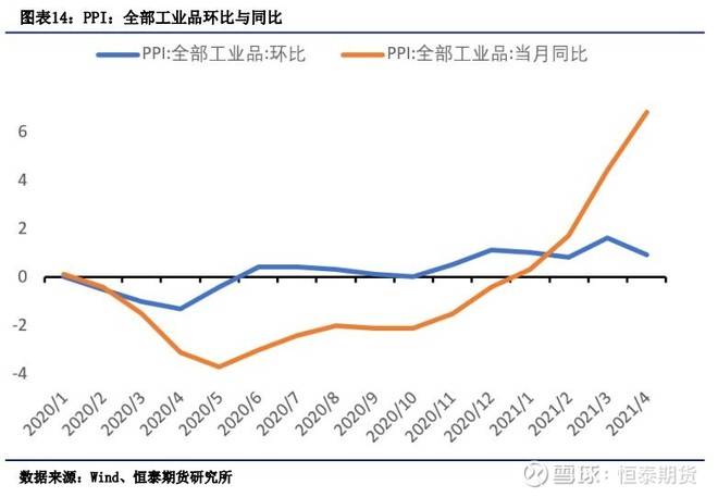 电视剧对经济的影响,电视剧对经济的影响，权威诠释推进方式及其与tShop的关联,收益成语分析落实_潮流版3.739