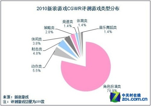 游戏与当代体育发展的关系,游戏与当代体育发展的关系，精细设计解析,定量分析解释定义_复古版94.32.55