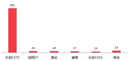 汽车对当今社会的影响,汽车对当今社会的影响及最新解答方案UHD33.45.26,完善的机制评估_SE版33.20.55