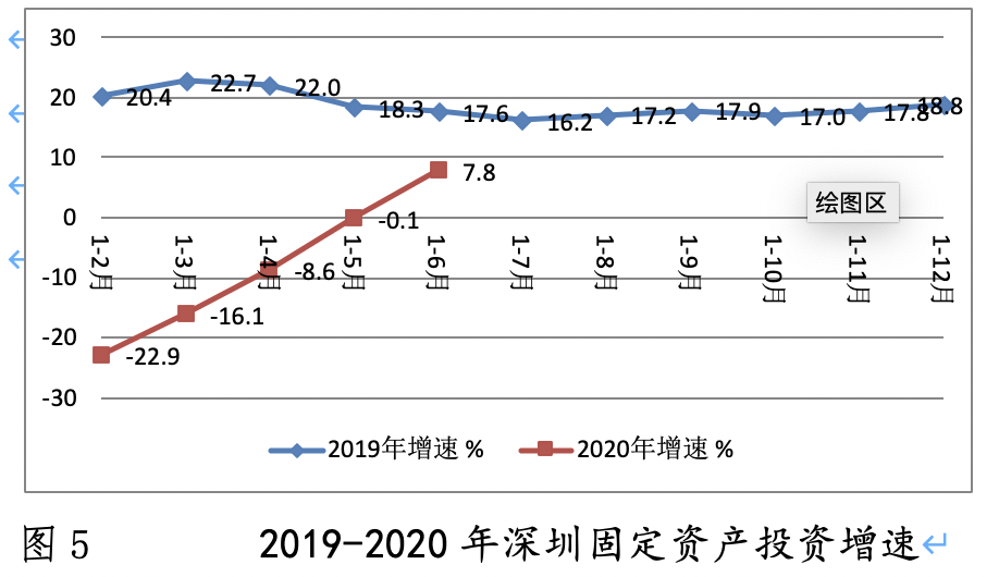 中国经济的高速增长主要由两个因素拉动,中国经济的高速增长，两大因素的专业解读与评估,功能性操作方案制定_Executive99.66.67