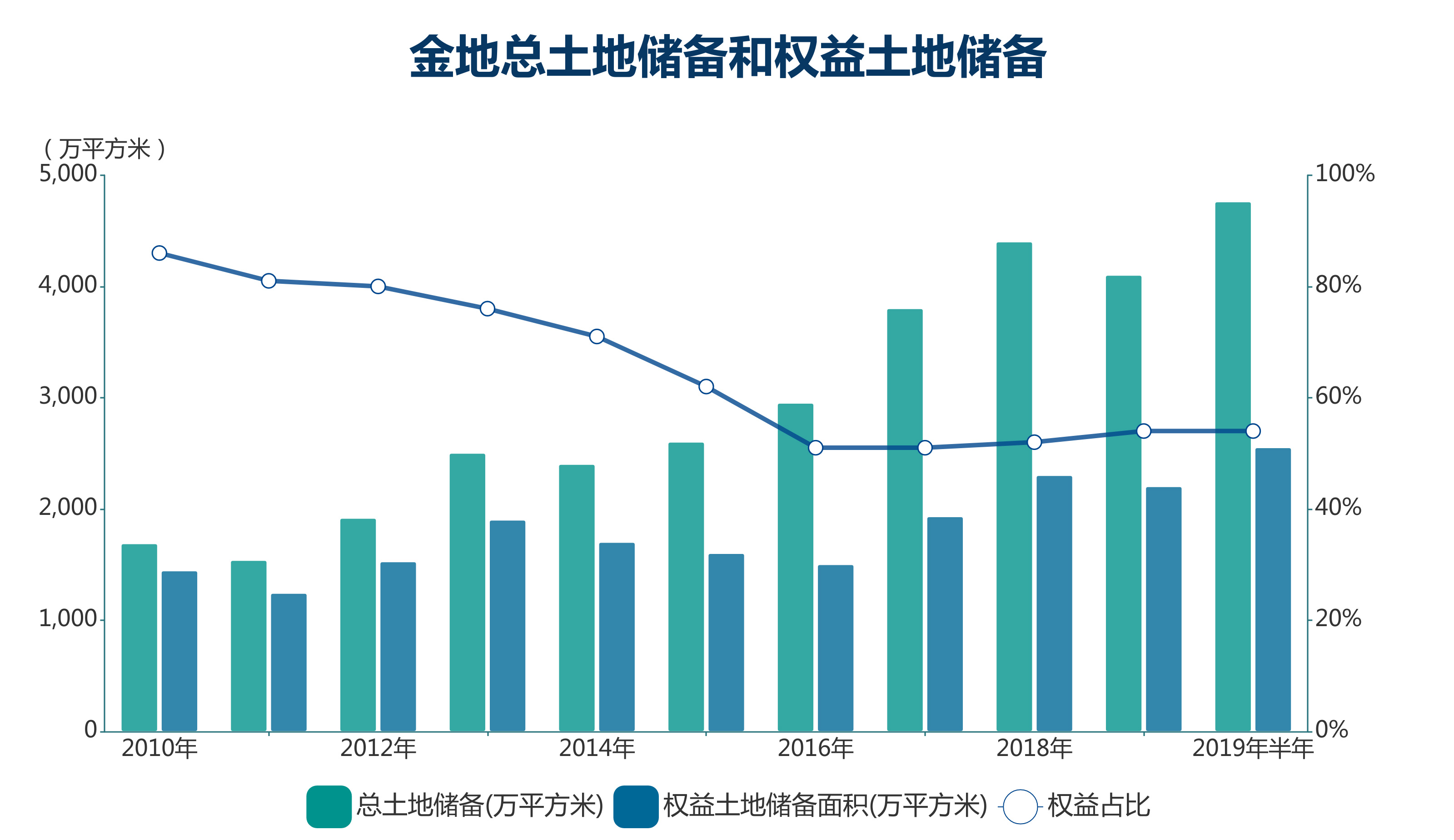 中国经济高速增长的真正动因,中国经济高速增长的真正动因与仿真技术方案实现_定制版6.22,最新解答方案_UHD33.45.26