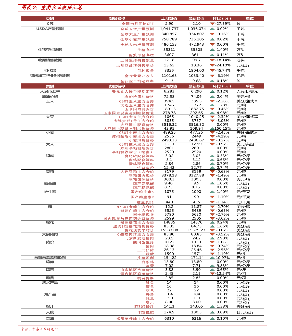 新澳门2025历史记录查询表,新澳门历史记录查询表，定义、定性分析与豪华版展望,权威诠释推进方式_tShop42.54.24