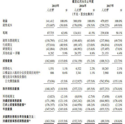 2025香港生肖表卡