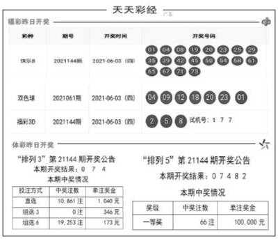 天天彩选四开奖查询