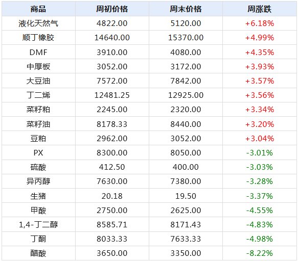 澳门天天开奖结果2025年11月9日是多少号