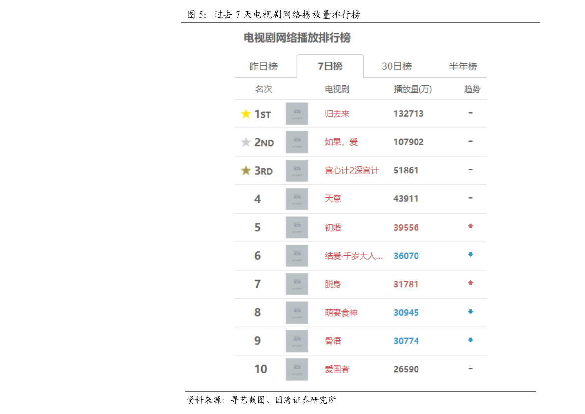 澳彩历史开奖2025年开奖结果查询