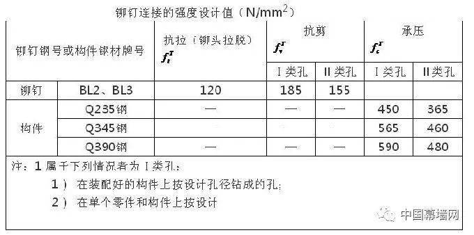 旅行包的制作视频