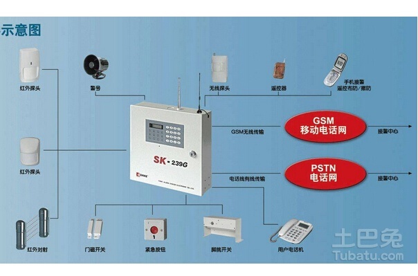 防盗报警器怎么用