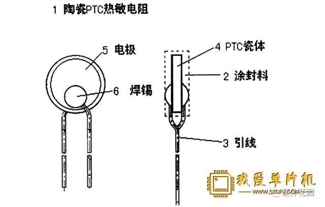 角磨机转子温度高