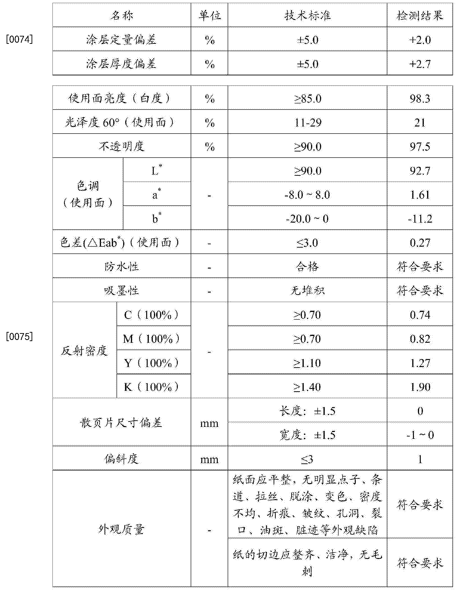 防水纸的作用