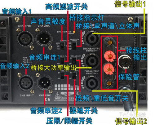 功放音箱灯