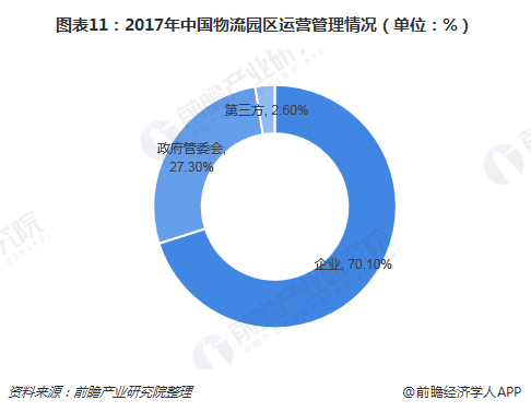 其他农副食品指的是什么