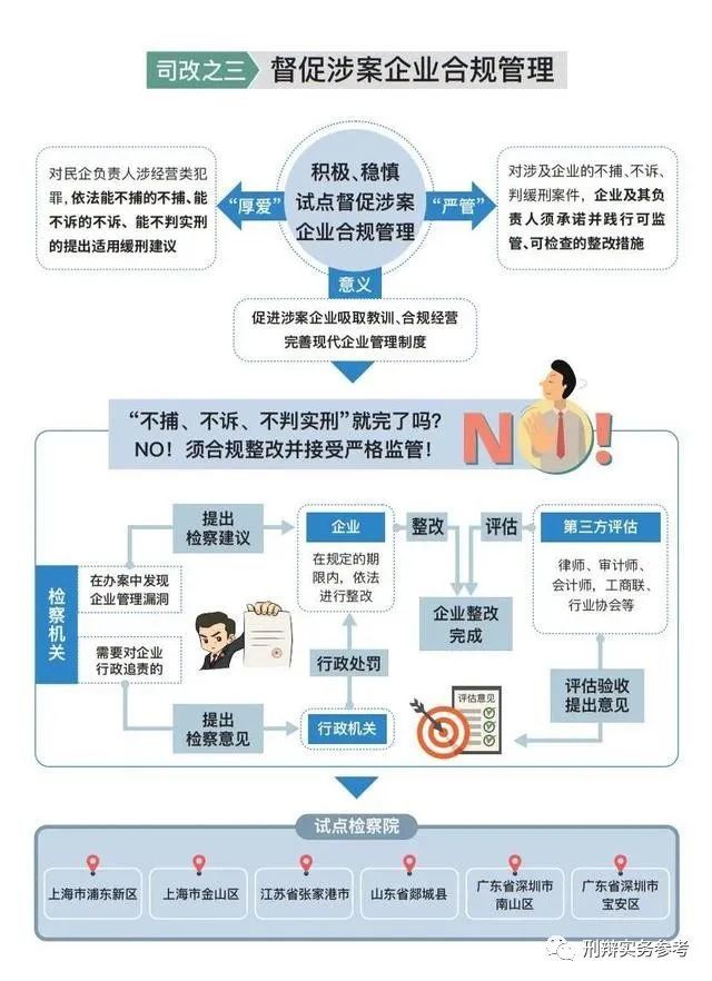 浙医二院上班时间