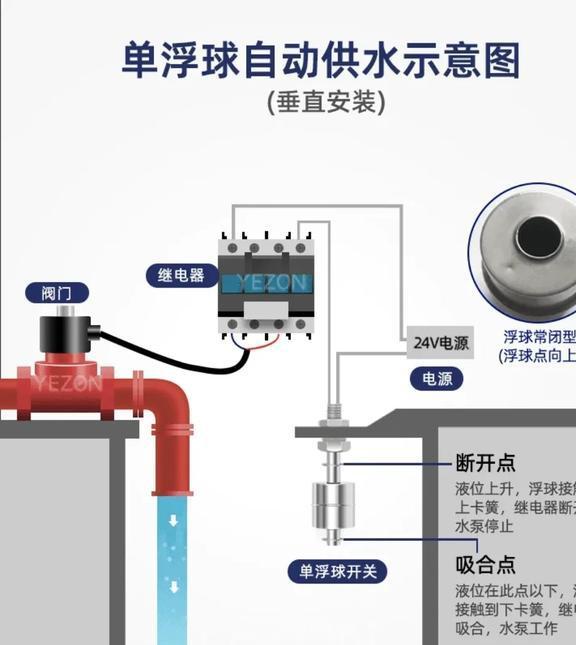 浮球开关怎样固定在水里