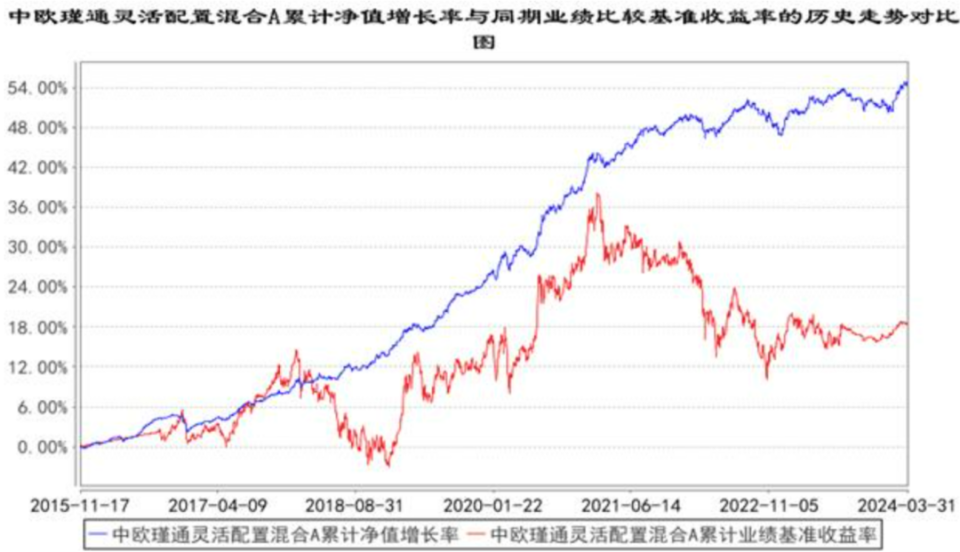 棉纱线的优点