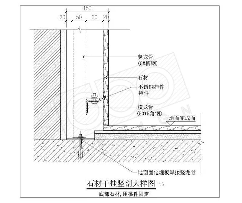 呋喃树脂砂造型