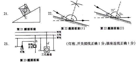 气浮机泡沫多如何解决