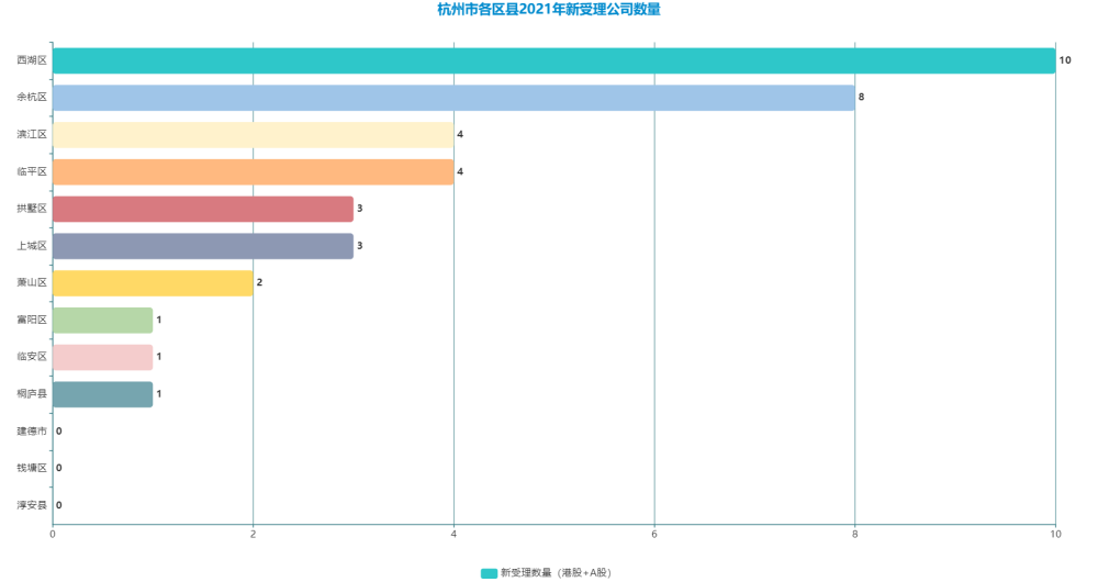 2025年澳门历史记录,澳门历史记录的新篇章，数据驱动计划WP35.74.99展望至2025年,可靠计划策略执行_限量版36.12.29