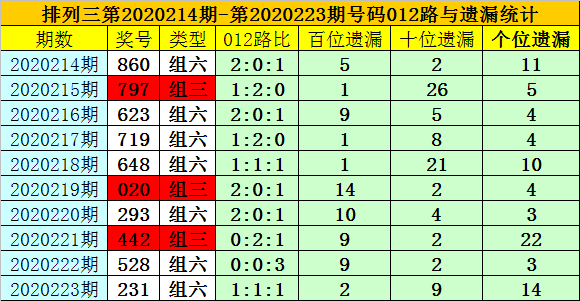 一码一肖100准确,一码一肖，精准效率资料的解释与定义,高效分析说明_Harmony79.46.34