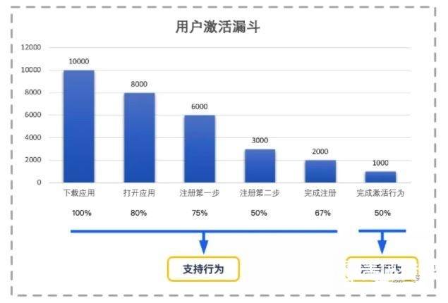 澳彩,澳彩，定性分析解释定义与豪华版探讨,迅速执行计划设计_mShop18.84.46