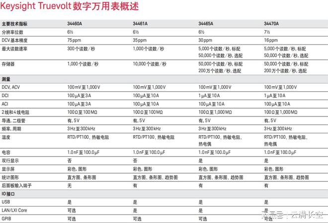 澳门六开奖号码2025年开奖记录,澳门六开奖号码与未来科技解决方案，Tizen80.74.18的快捷应用,高速方案规划_领航款48.13.17