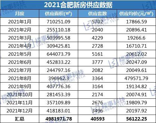 2025新澳门天天六开好彩大全,探索未来的新澳门，数据驱动计划与娱乐新纪元,高速响应策略_粉丝版37.92.20